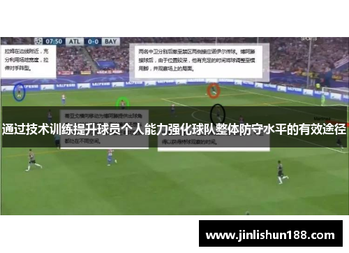 通过技术训练提升球员个人能力强化球队整体防守水平的有效途径