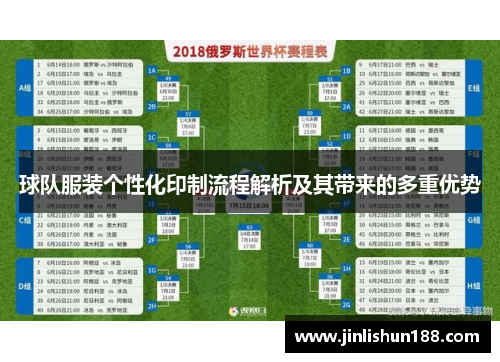 球队服装个性化印制流程解析及其带来的多重优势