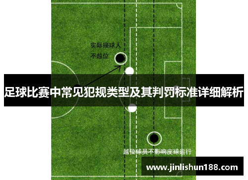 足球比赛中常见犯规类型及其判罚标准详细解析