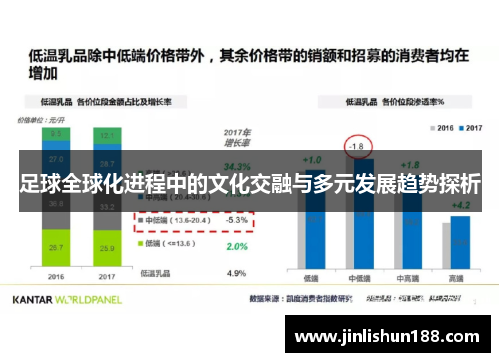 足球全球化进程中的文化交融与多元发展趋势探析